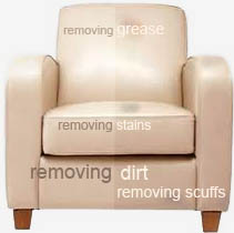 leather sofa chair and upholstery cleaning in Nottinghamshire